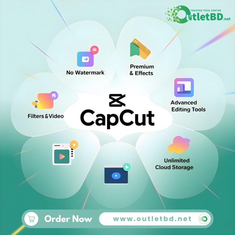 CapCut Pro Official Subscription on Personal Email