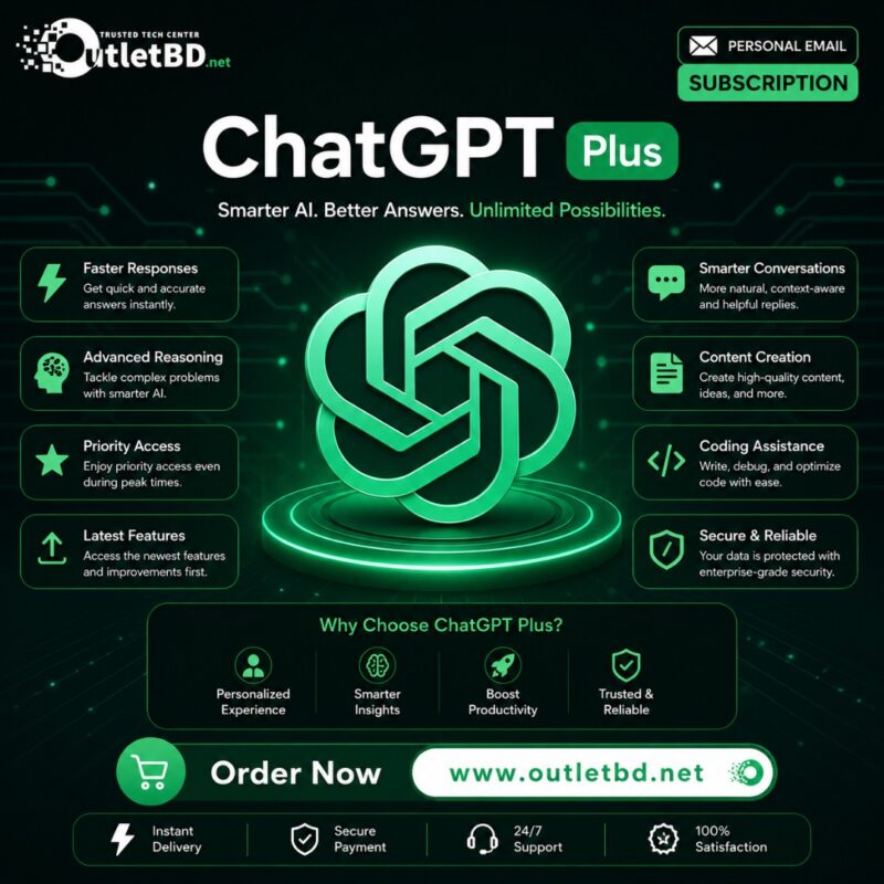 ChatGPT Plus Subscription for Personal Email