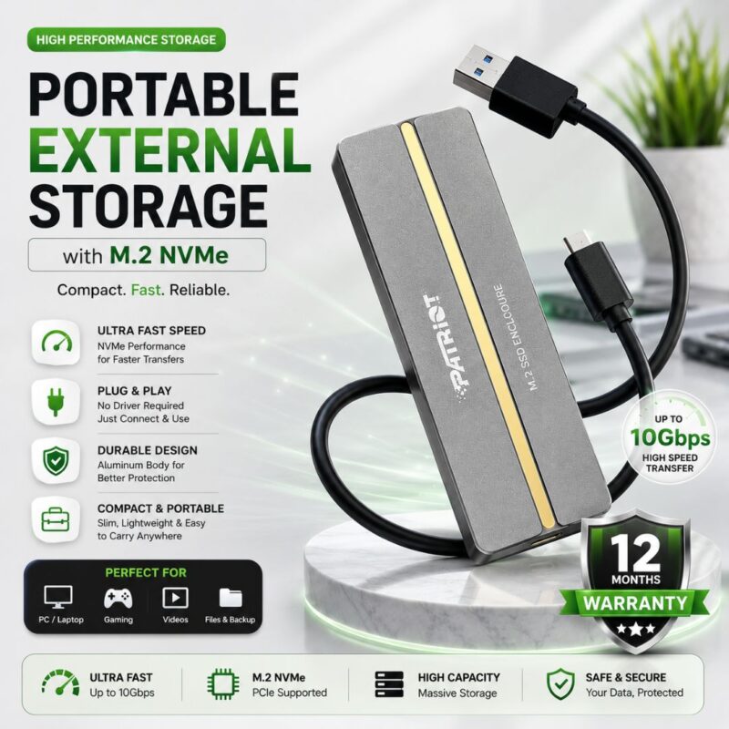 Portable External Storage with M.2 NVMe